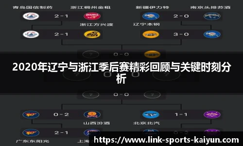 2020年辽宁与浙江季后赛精彩回顾与关键时刻分析